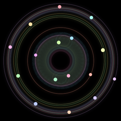 Paths of #661_16, a 16-body orbit