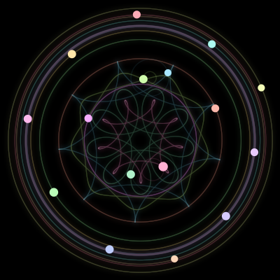 Paths of the 16 bodies of #662_16