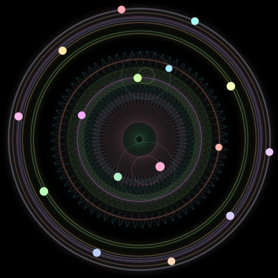 Paths of #667_16, a 16-body orbit
