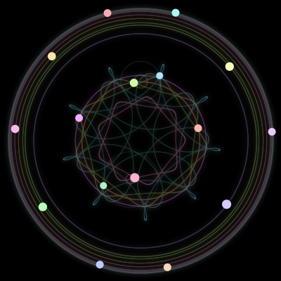 Paths of the 16 bodies of #672_16