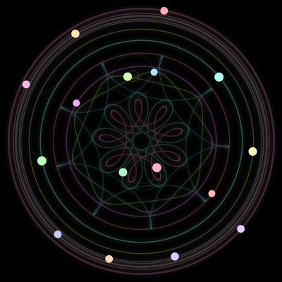 Paths of #675_16, a 16-body orbit