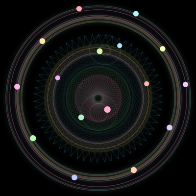 Paths of the 16 bodies of #676_16