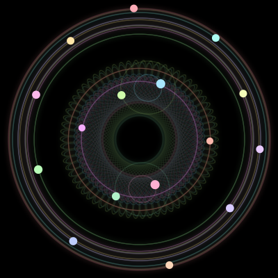 Paths of #678_16, a 16-body orbit