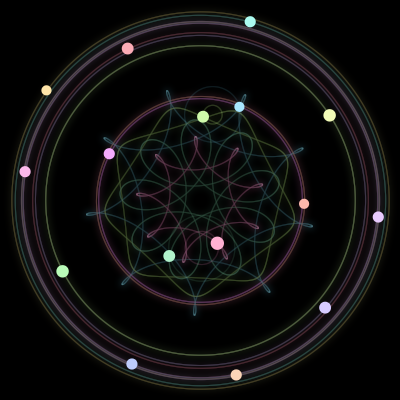 Paths of the 16 bodies of #679_16