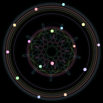 Paths of the 16 bodies of #683_16