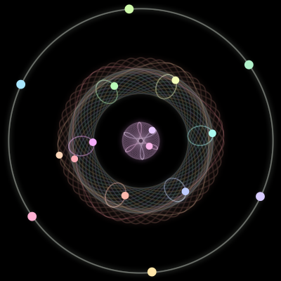 Paths of #687_16, a 16-body orbit
