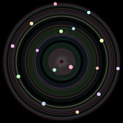 Paths of the 16 bodies of #688_16