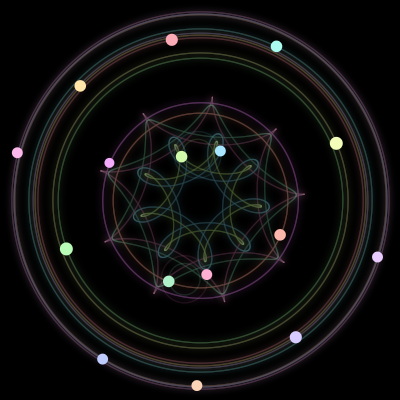 Paths of the 16 bodies of #691_16