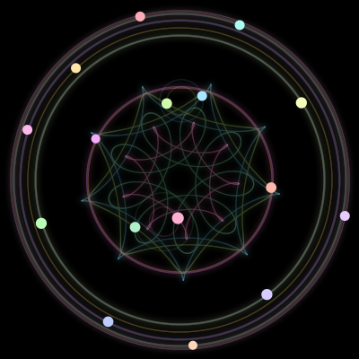 Paths of the 16 bodies of #700_16