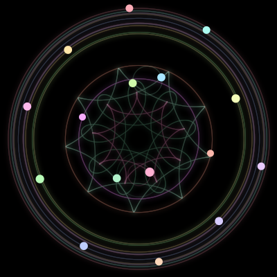 Paths of the 16 bodies of #706_16