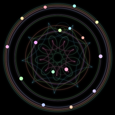 Paths of #707_16, a 16-body orbit