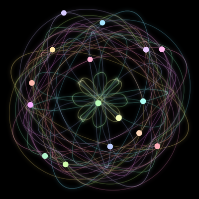 Paths of the 16 bodies of #71_16