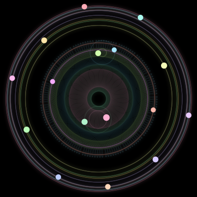 Paths of #710_16, a 16-body orbit