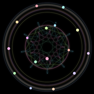 Paths of #717_16, a 16-body orbit