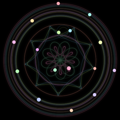 Paths of #722_16, a 16-body orbit