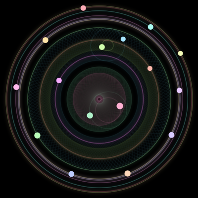 Paths of the 16 bodies of #726_16