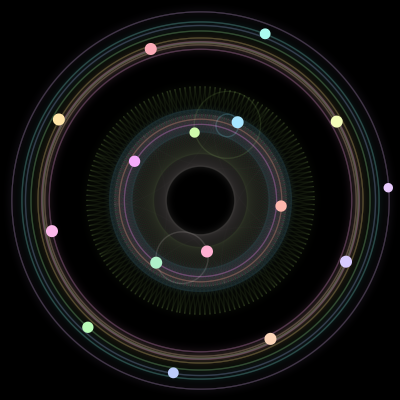 Paths of #730_16, a 16-body orbit