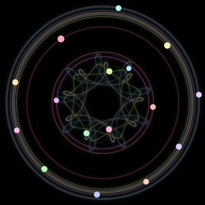 Paths of the 16 bodies of #731_16