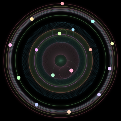 Paths of the 16 bodies of #732_16