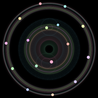Paths of #737_16, a 16-body orbit
