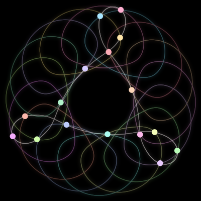 Paths of #74_16, a 16-body orbit