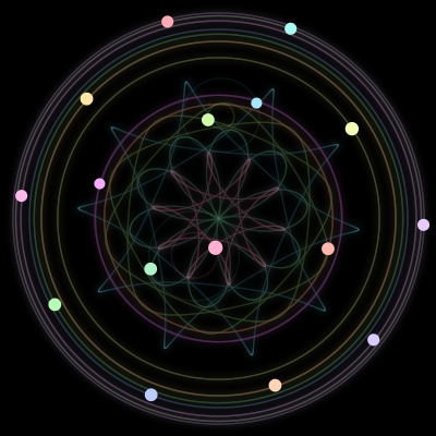 Paths of #746_16, a 16-body orbit