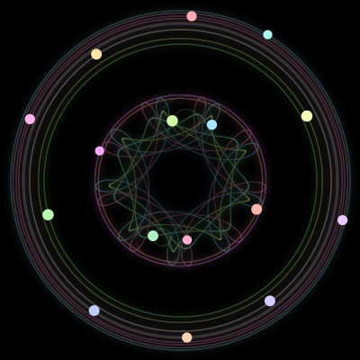 Paths of #760_16, a 16-body orbit