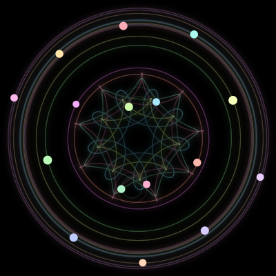 Paths of #763_16, a 16-body orbit