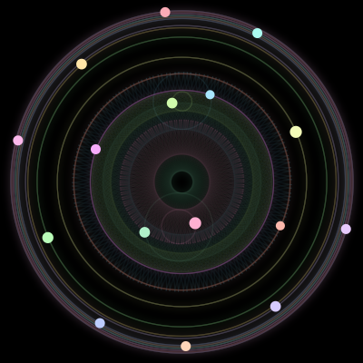 Paths of #767_16, a 16-body orbit