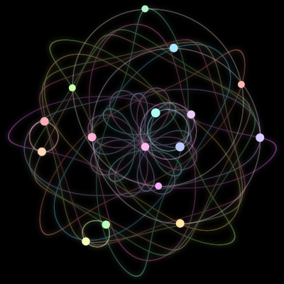 Paths of the 16 bodies of #770_16