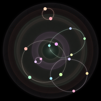 Paths of the 16 bodies of #779_16