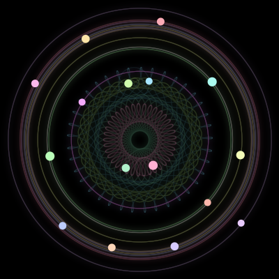Paths of the 16 bodies of #781_16