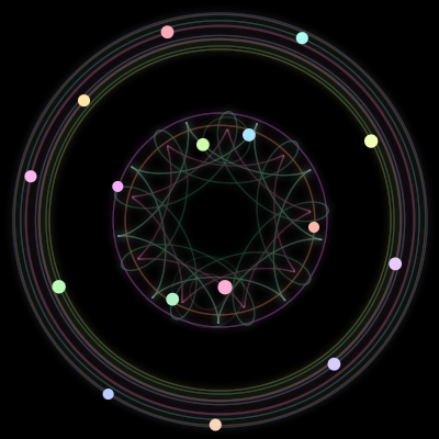 Paths of #787_16, a 16-body orbit