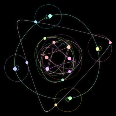 Paths of #794_16, a 16-body orbit