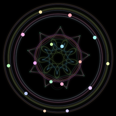 Paths of the 16 bodies of #795_16