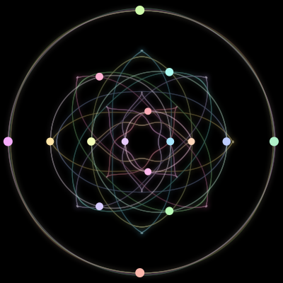 Paths of the 16 bodies of #8_16