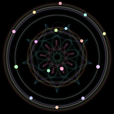 Paths of the 16 bodies of #818_16