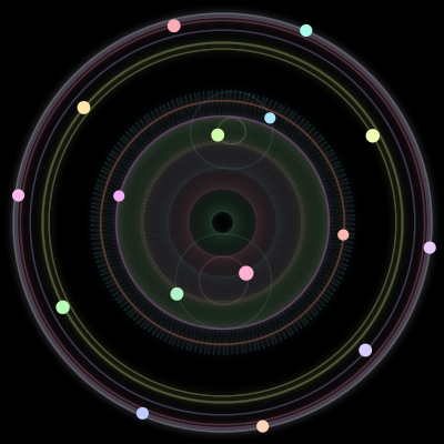 Paths of #823_16, a 16-body orbit