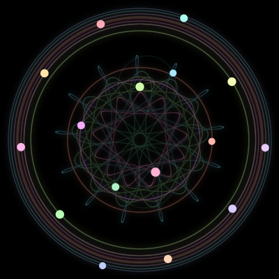 Paths of the 16 bodies of #828_16