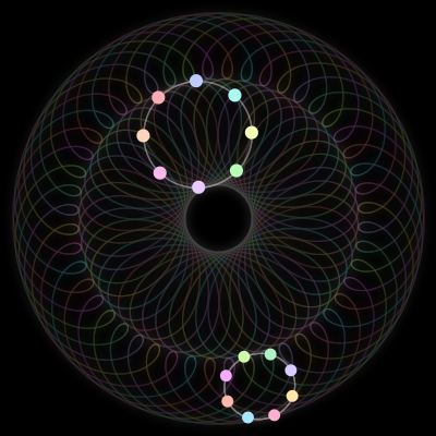 Paths of the 16 bodies of #83_16