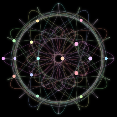 Paths of the 16 bodies of #835_16
