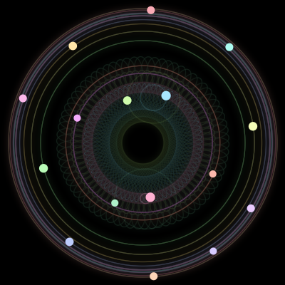 Paths of the 16 bodies of #844_16