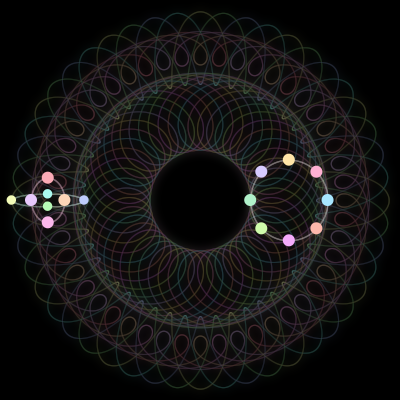 Paths of the 16 bodies of #85_16