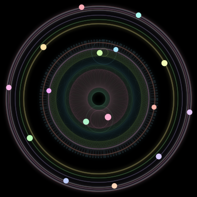Paths of the 16 bodies of #855_16