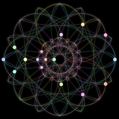 Paths of #856_16, a 16-body orbit