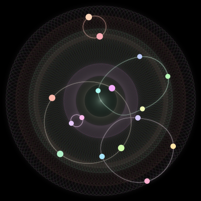 Paths of the 16 bodies of #859_16