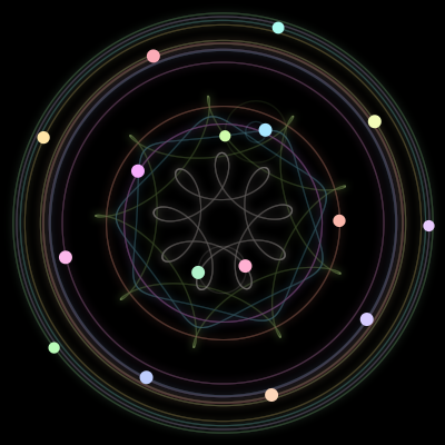 Paths of the 16 bodies of #861_16