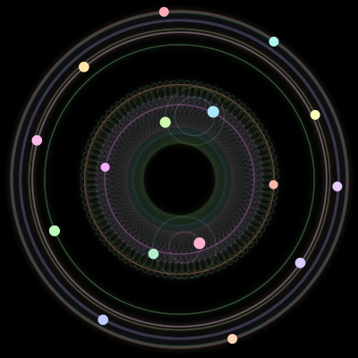 Paths of the 16 bodies of #866_16