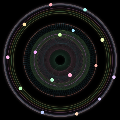 Paths of the 16 bodies of #872_16