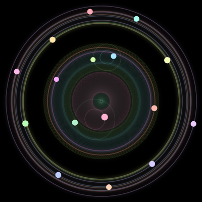 Paths of the 16 bodies of #874_16